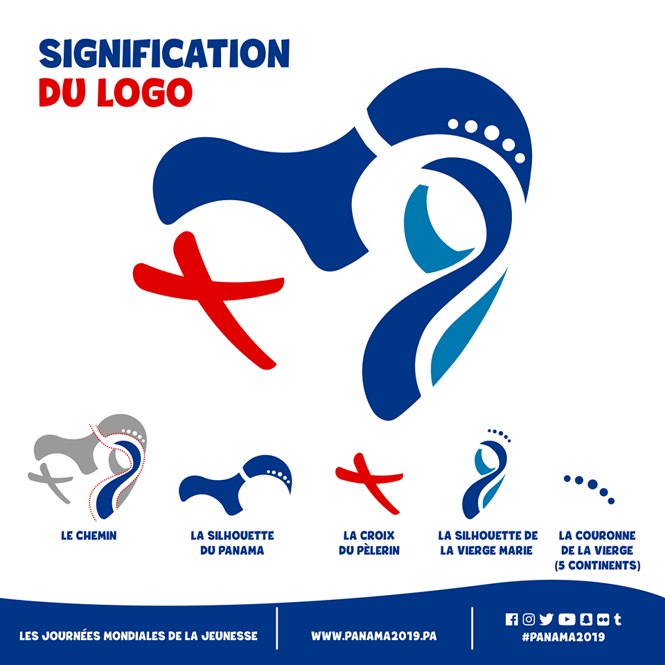 La signification du logo des JMJ 2019